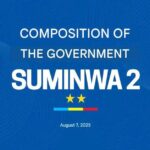 DRC: A New Government That Looks Like The Old One